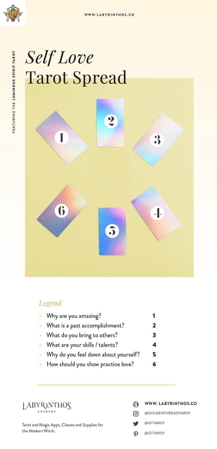 A 6 Card Tarot Spread for Self Love - Tarot Spread Diagram