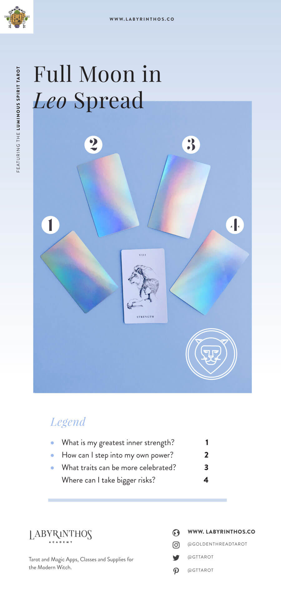 Full Moon in Leo Tarot Spread - A cheat sheet using the Luminous Spirit Tarot Deck. Zodiac and Astrology based Tarot Spreads on Labyrinthos.co