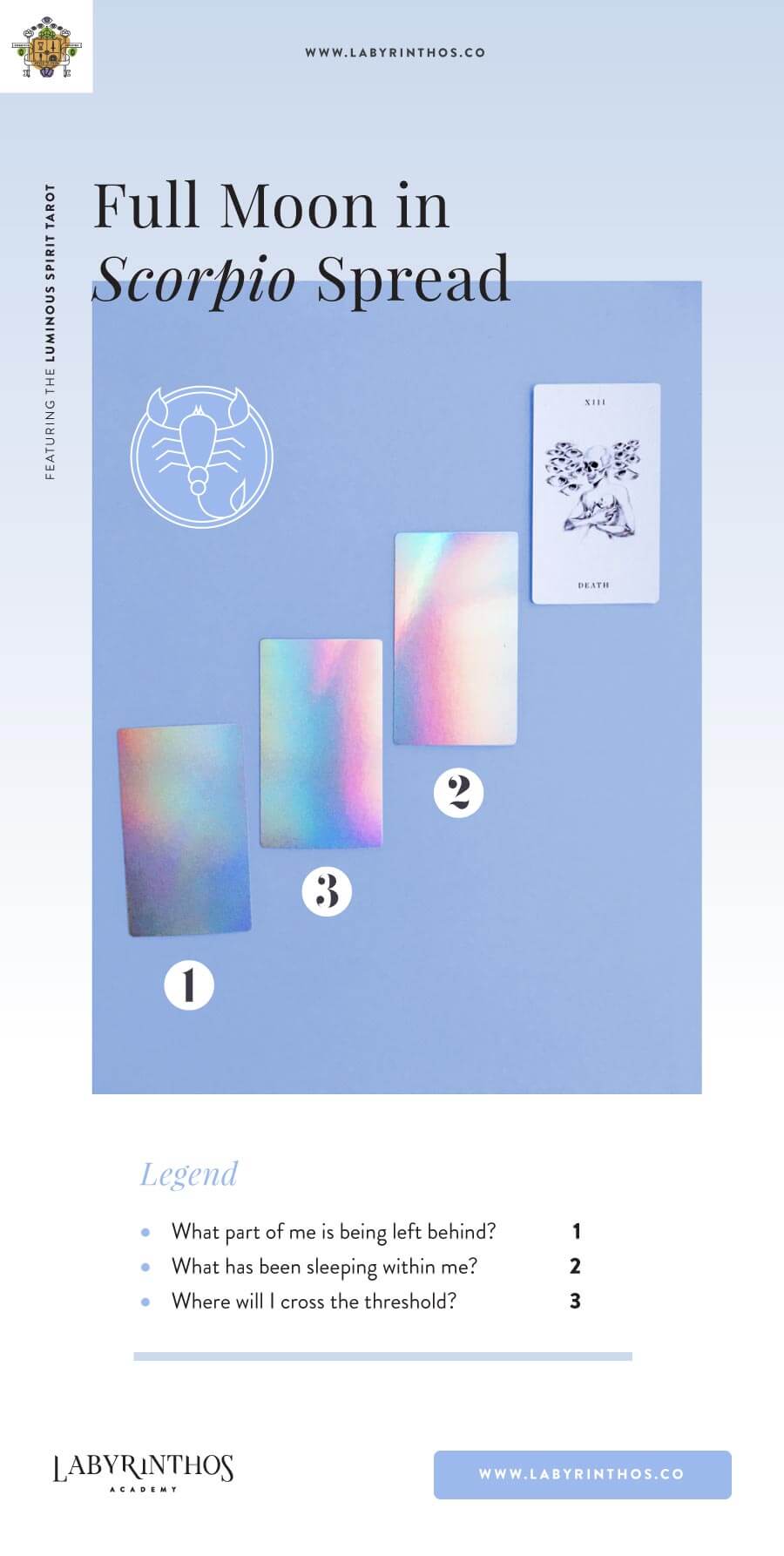 Full Moon in Scorpio Tarot Spread - A cheat sheet using the Luminous Spirit Tarot Deck. Zodiac and Astrology based Tarot Spreads on Labyrinthos.co