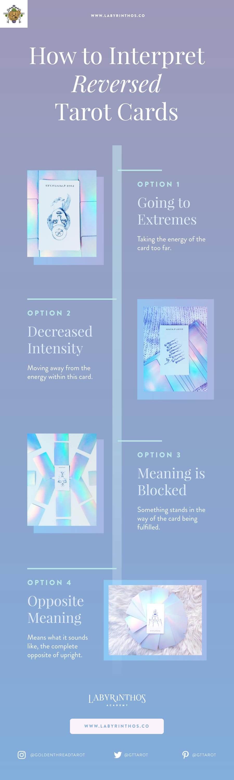 4 ways to interpret reversed tarot cards - a cheat sheet / infographic