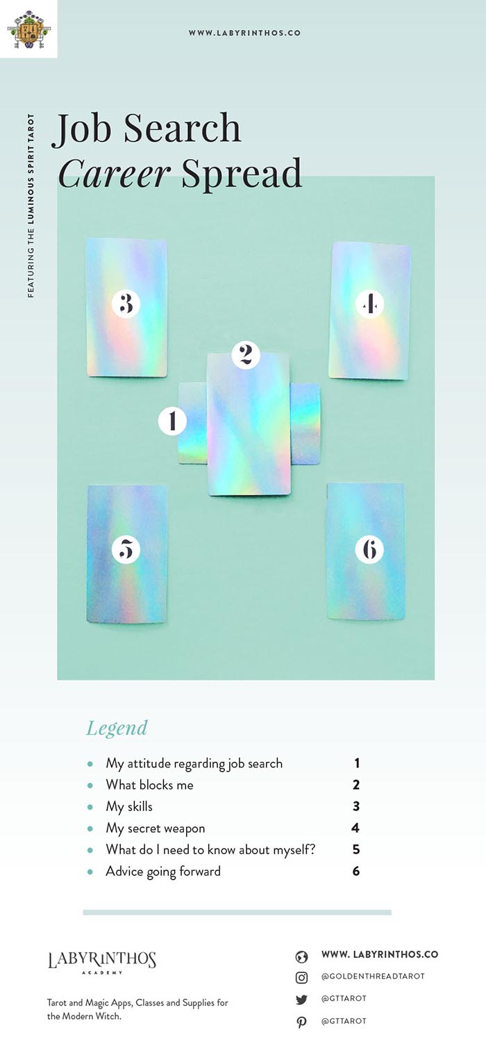 Job Search Tarot Spread - A Job Tarot Spread / Career Tarot Spread