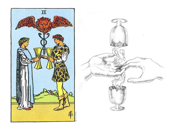 A comparison of the two of cups in the Rider Waite deck with the Luminous Tarot deck. See more about the meaning of the two of cups.