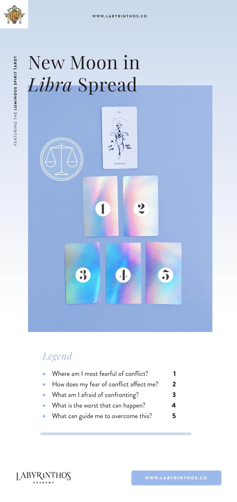 New Moon in Libra Tarot Spread - A cheat sheet using the Luminous Spirit Tarot Deck. Zodiac and Astrology based Tarot Spreads on Labyrinthos.co
