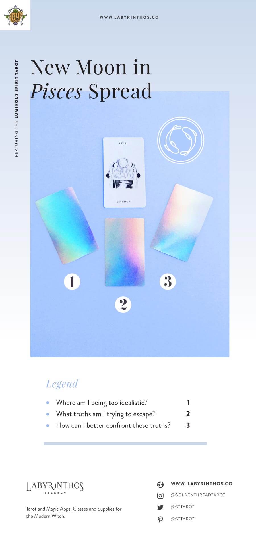 New Moon in Pisces Tarot Spread - A cheat sheet using the Luminous Spirit Tarot Deck. Zodiac and Astrology based Tarot Spreads on Labyrinthos.co