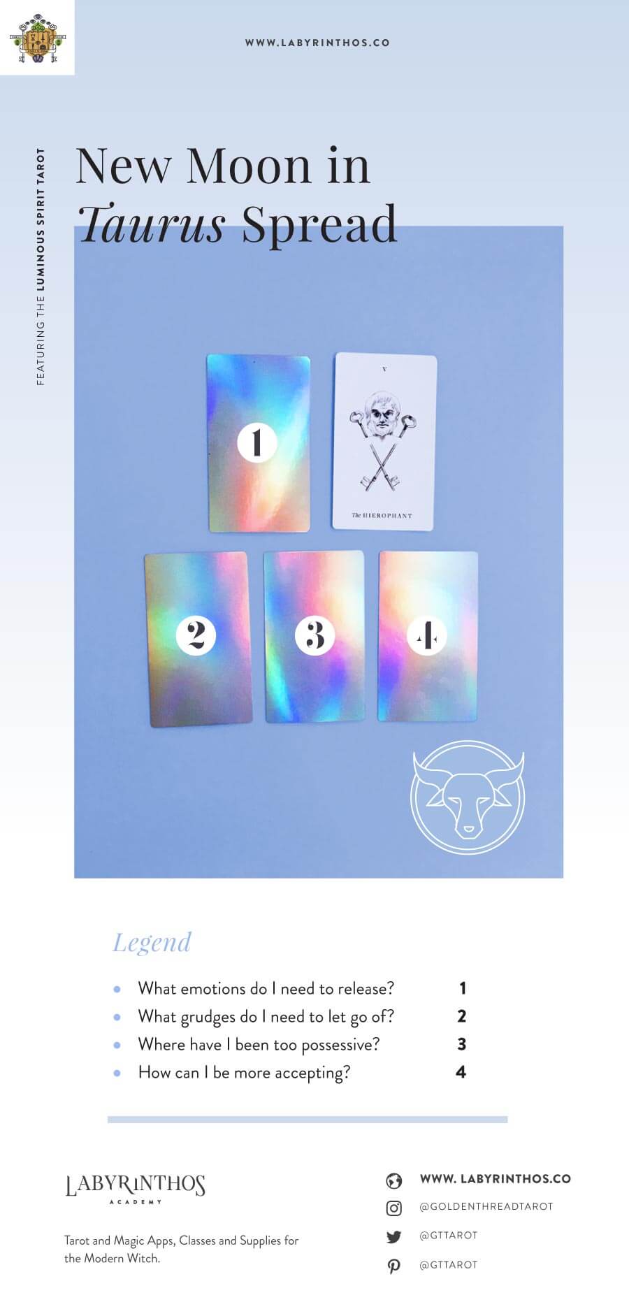 New Moon in Taurus Tarot Spread - A cheat sheet using the Luminous Spirit Tarot Deck. Zodiac and Astrology based Tarot Spreads on Labyrinthos.co