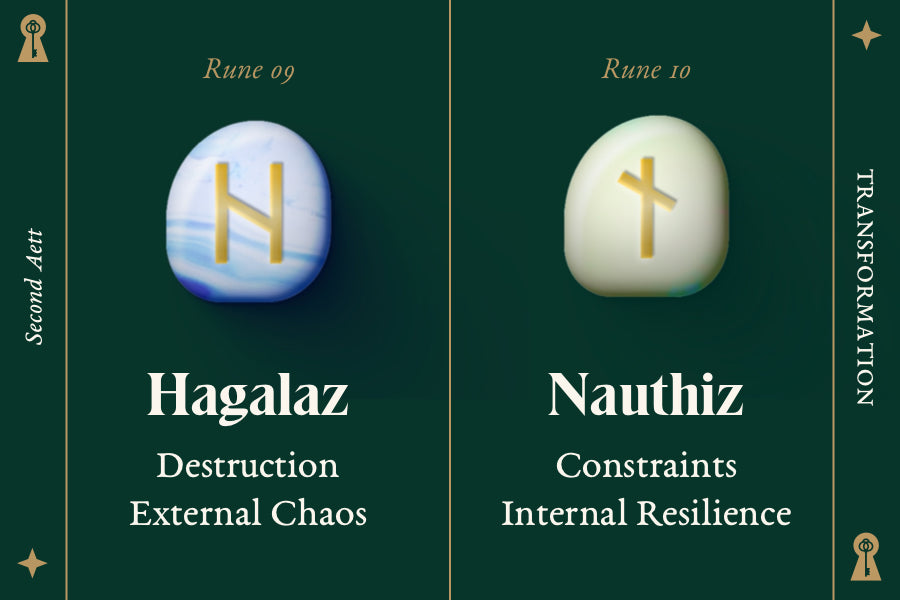 The Second Aett of Transformation: Elder Futhark Rune Meanings List - Hagalaz and Nauthiz