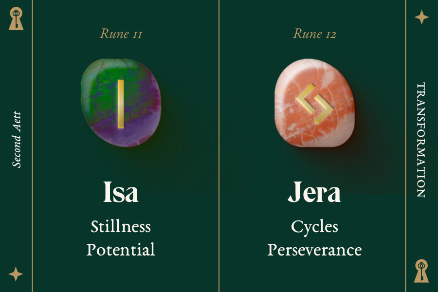 The Second Aett of Transformation: Elder Futhark Rune Meanings List - Isa and Jera