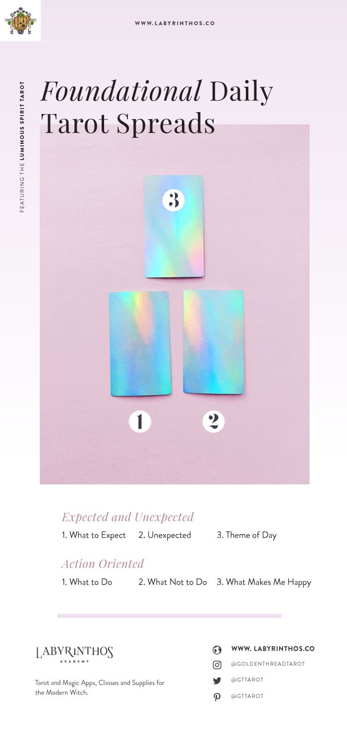 Foundational Daily Tarot Spreads: Seven Daily Tarot Spreads to Try Out this Year