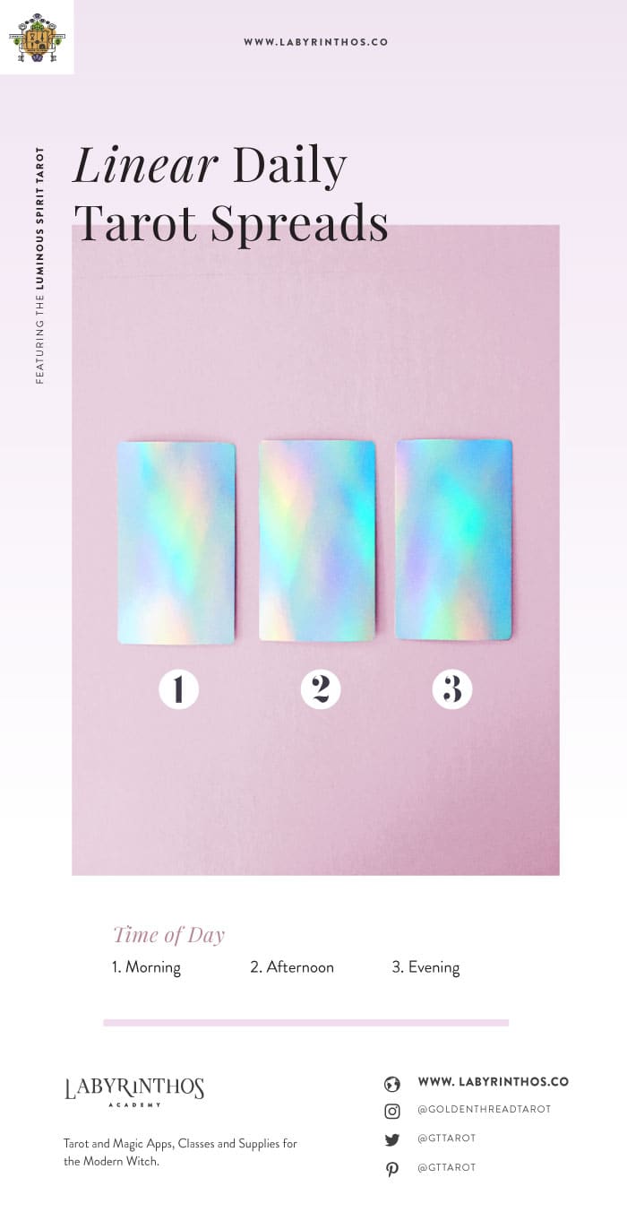 Linear Daily Tarot Spreads: Seven Daily Tarot Spreads to Try Out this Year