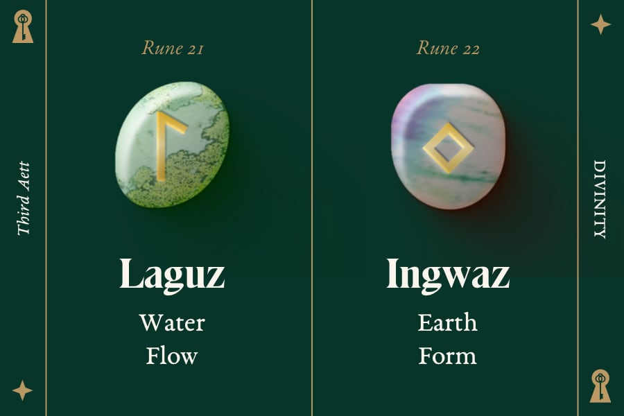The Third Aett of Divinity: Elder Futhark Rune Meanings List - Lagaz and Ingwaz