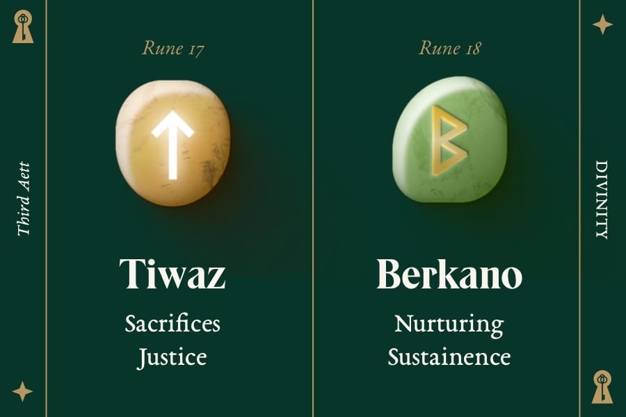 The Third Aett of Divinity: Elder Futhark Rune Meanings List - Tiwaz and Berkano