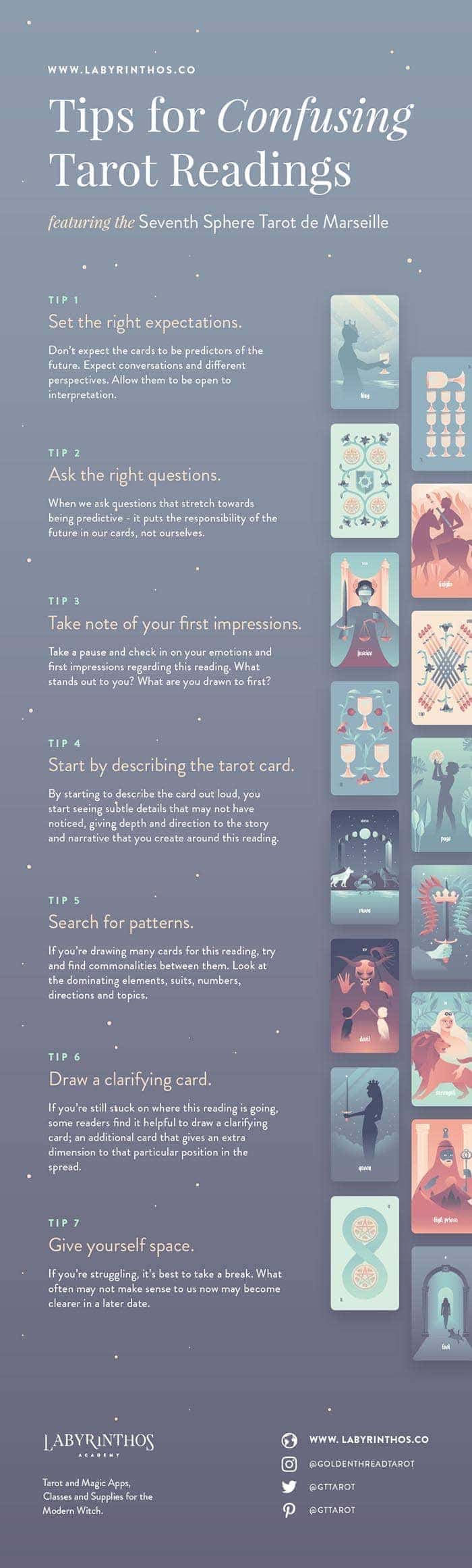 When a Tarot Reading Makes No Sense - How to Interpret a Confusing Tarot Reading Tips Full Infographic