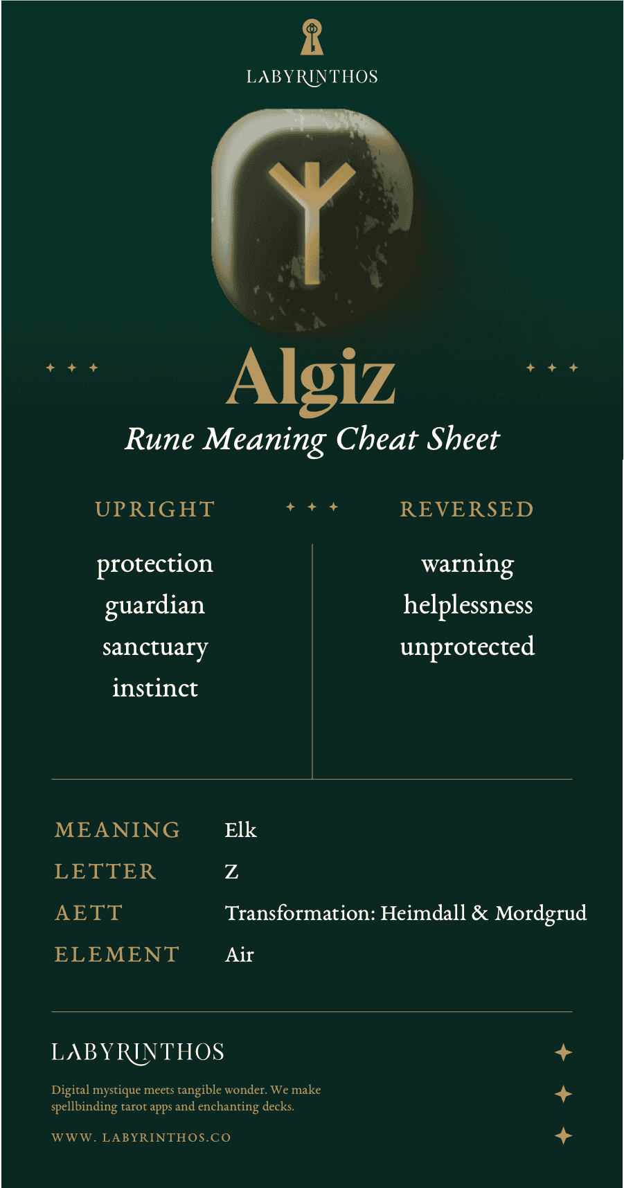 Algiz Rune Meaning: Protection - Runic Norse Alphabet