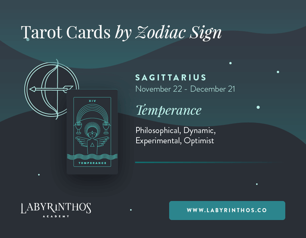 Sagittarius and Temperance: Astrology Tarot Cards - Tarot Cards by Zodiac