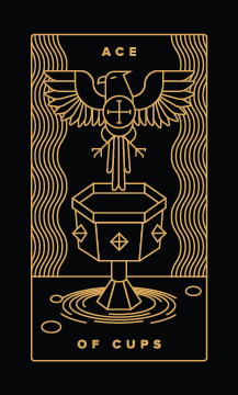 Ace of cups - Best Love Tarot Cards to Get in a Tarot Reading