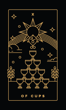 Ten of cups - Best Love Tarot Cards to Get in a Tarot Reading