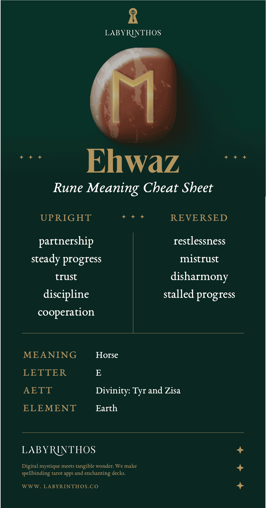Ehwaz Rune Meaning Cheatsheet: Norse Alphabet Runes