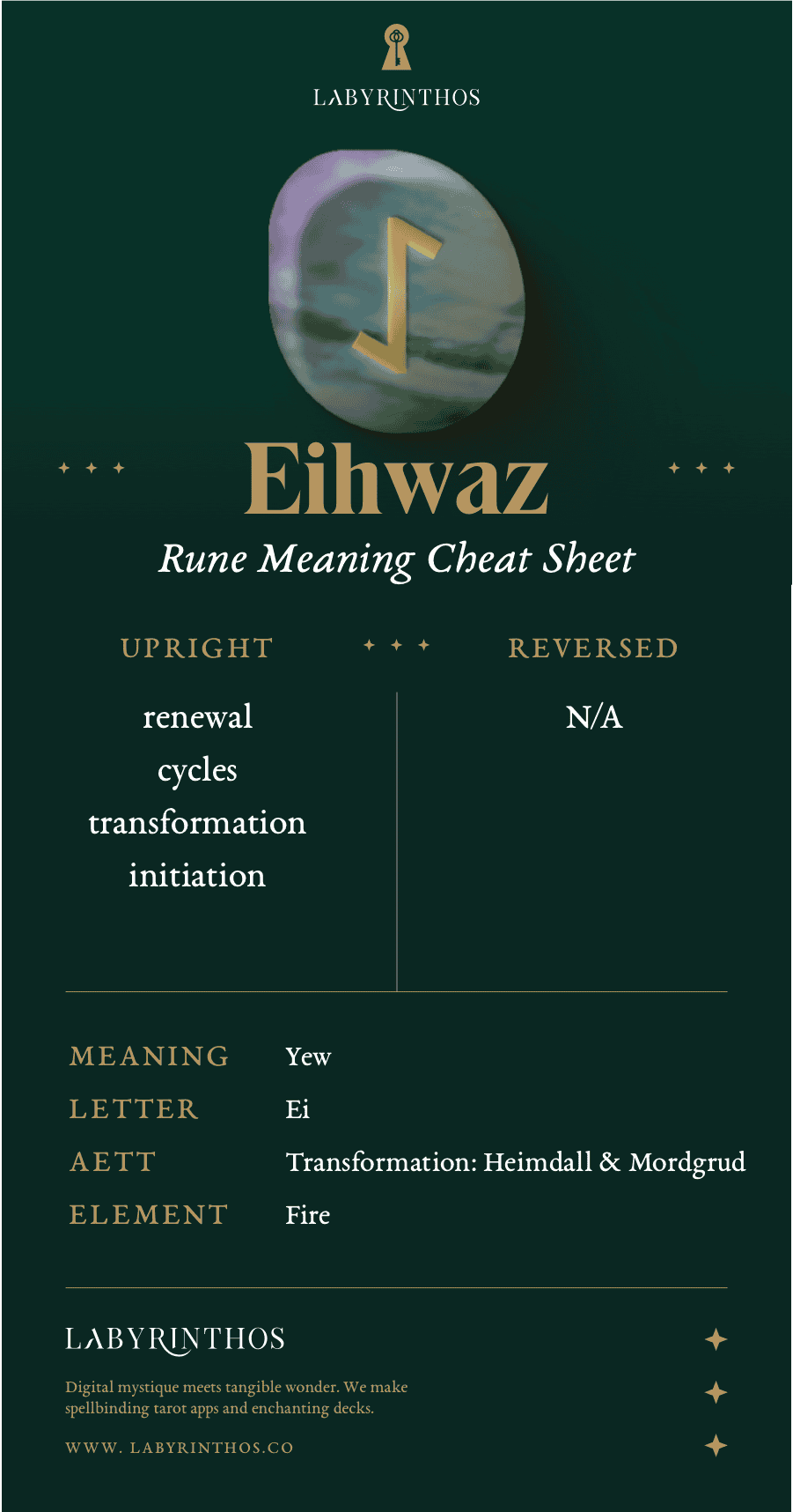 Eihwaz Rune Meaning: Transformation - Nordic Rune Alphabet