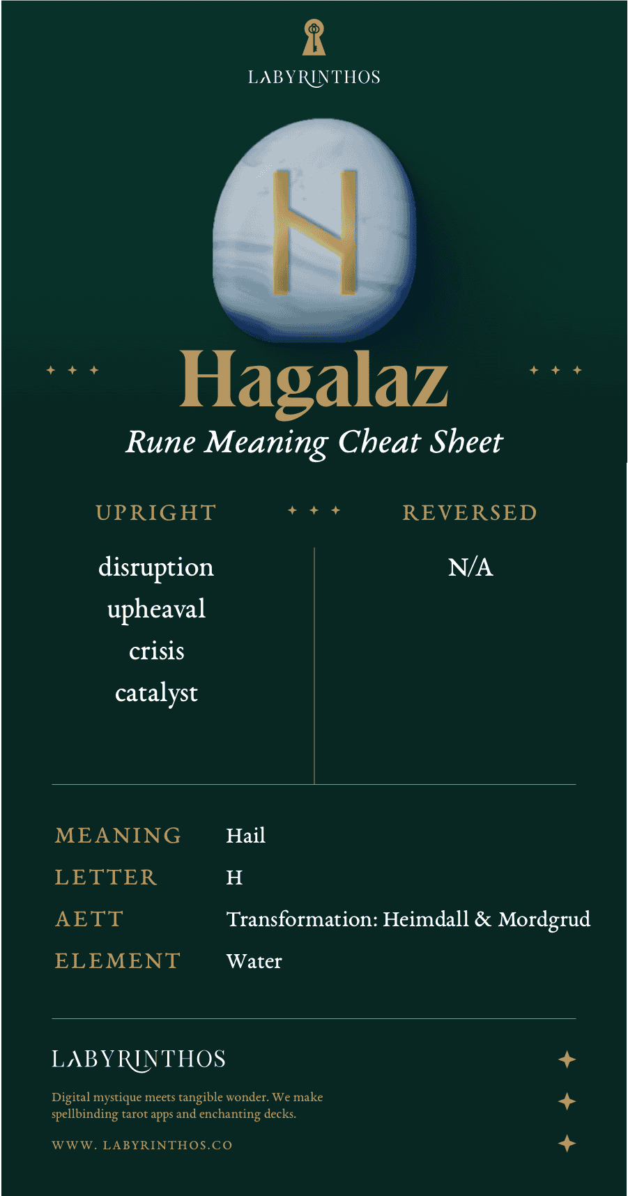 Hagalaz Rune Meaning Cheatsheet: Norse Alphabet Runes