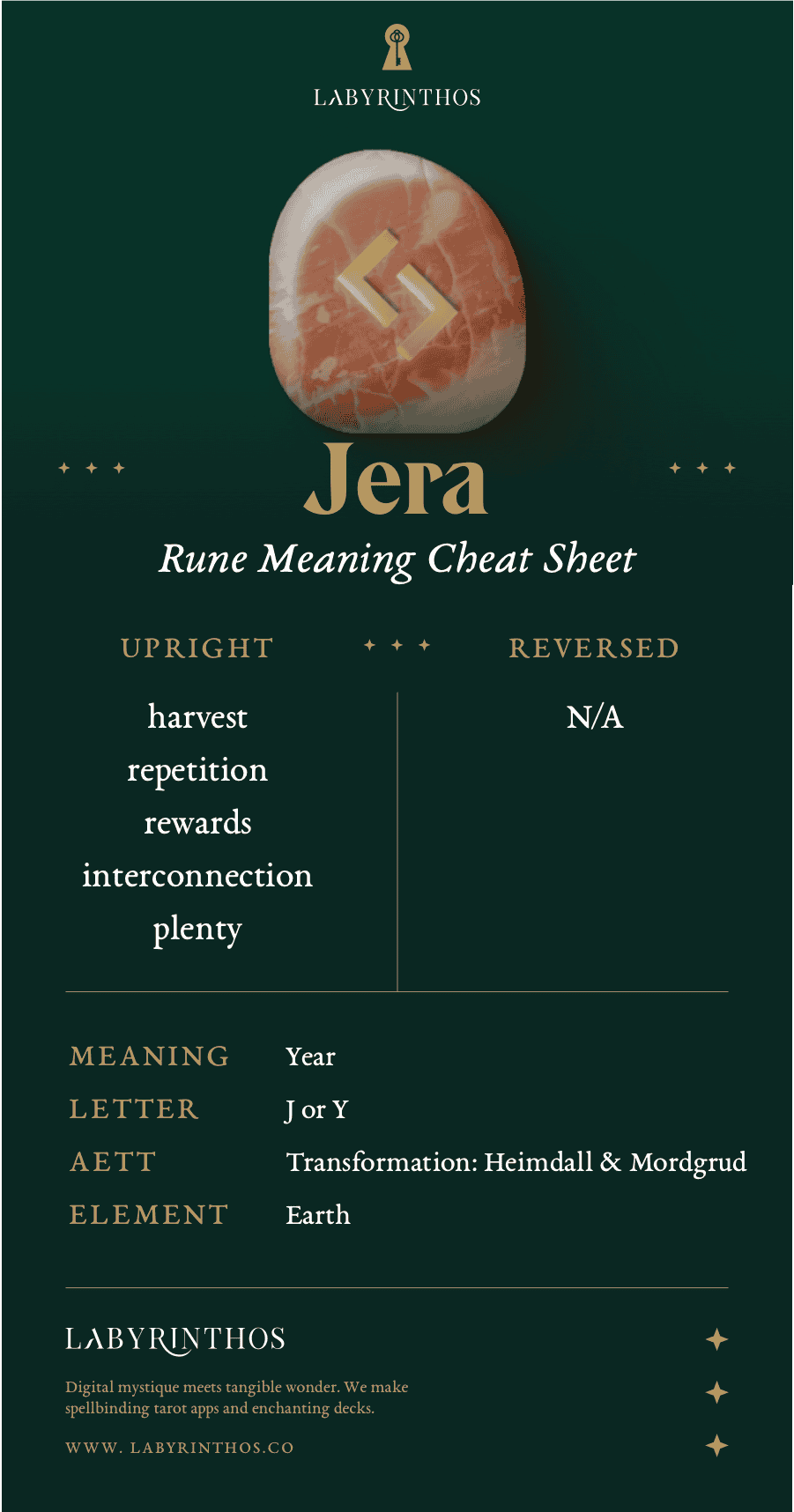 Jera Rune Meaning: Harvest - Runic Norse Alphabet