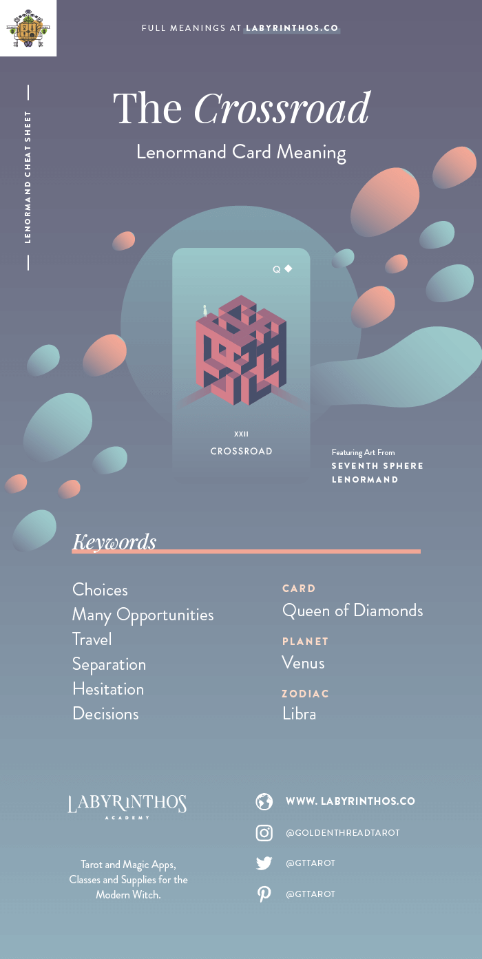The Crossroad - Lenormand cards meanings cheat sheet for learning how to use lenormand decks for divination