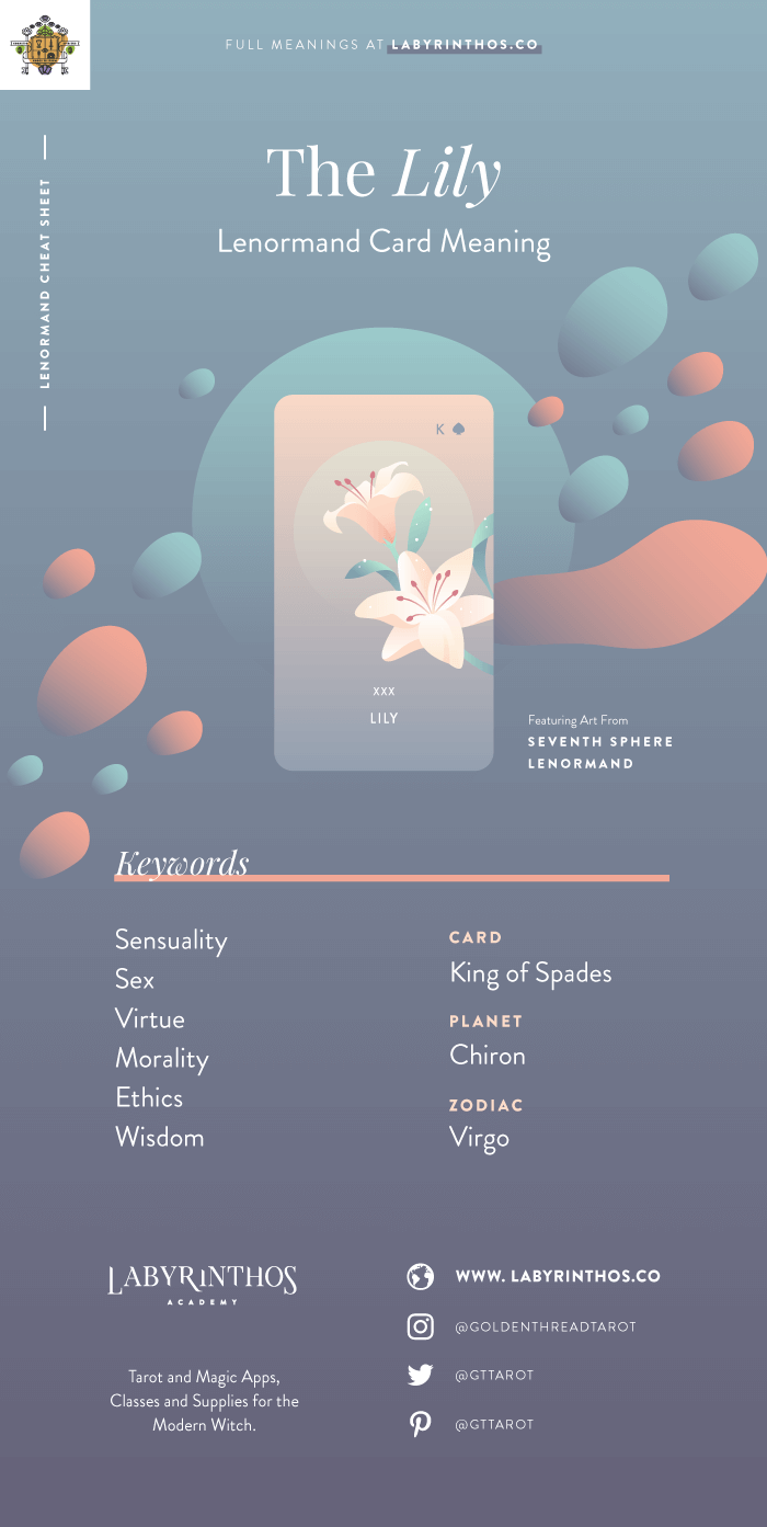 The Lily - Lenormand cards meanings cheat sheet for learning how to use lenormand decks for divination