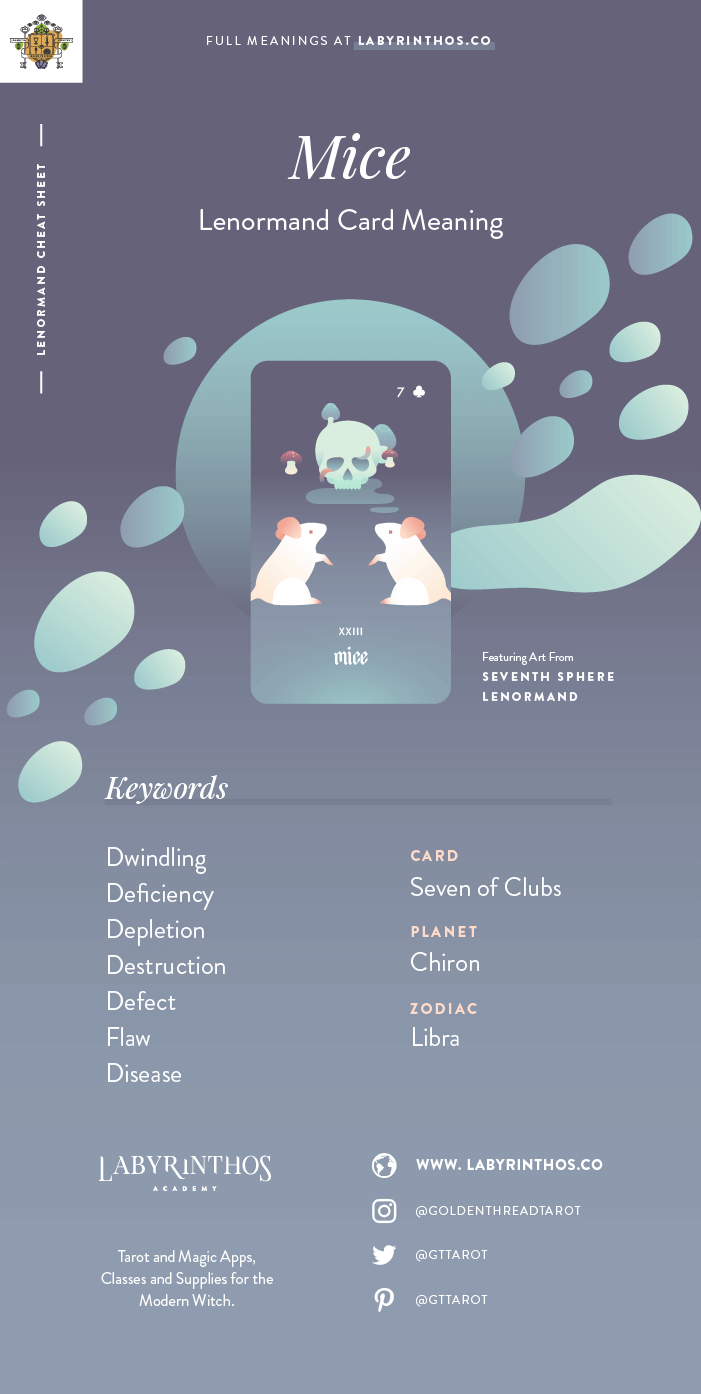 Mice - Lenormand cards meanings cheat sheet for learning how to use lenormand decks for divination