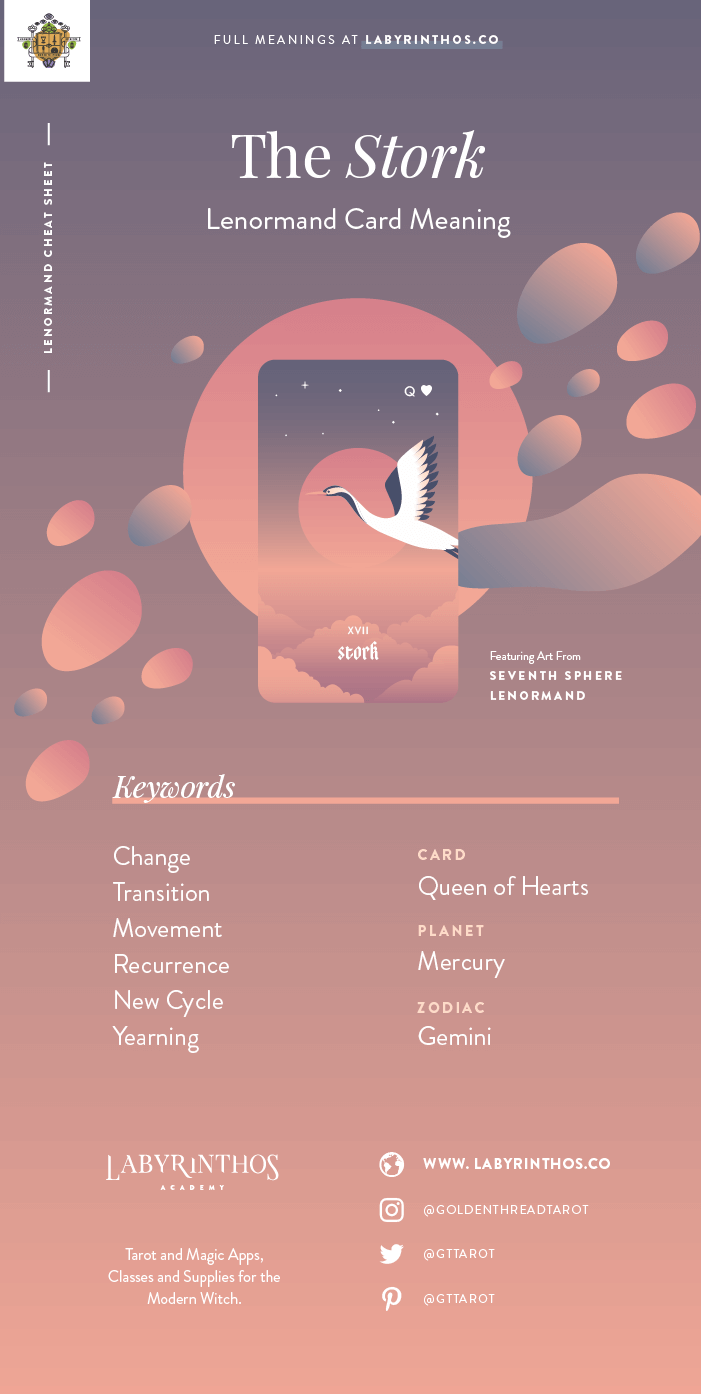 The Stork - Lenormand cards meanings cheat sheet for learning how to use lenormand decks for divination