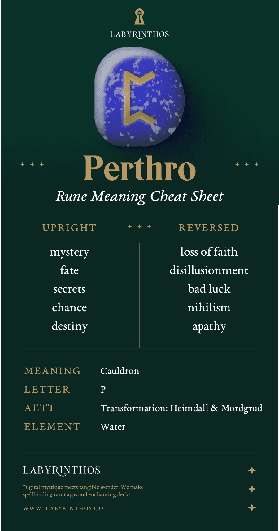 Perthro Rune Meaning: Mystery - Nordic Rune Alphabet Meanings