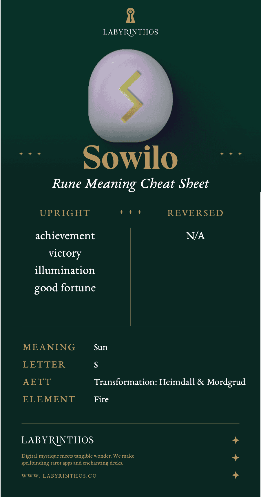 Sowilo Rune Meaning: Achievement - Runic Norse Alphabet Meanings