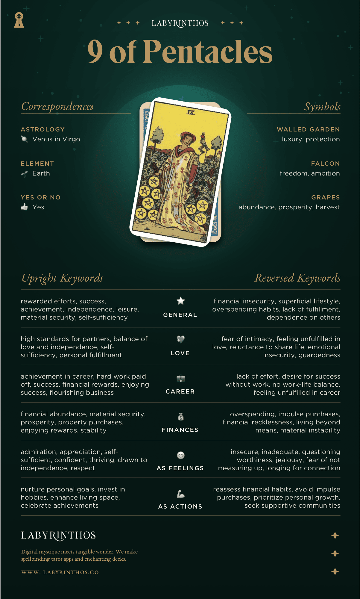 Nine of Pentacles Meaning - Tarot Card Meanings Cheat Sheet. Art from Golden Thread Tarot.