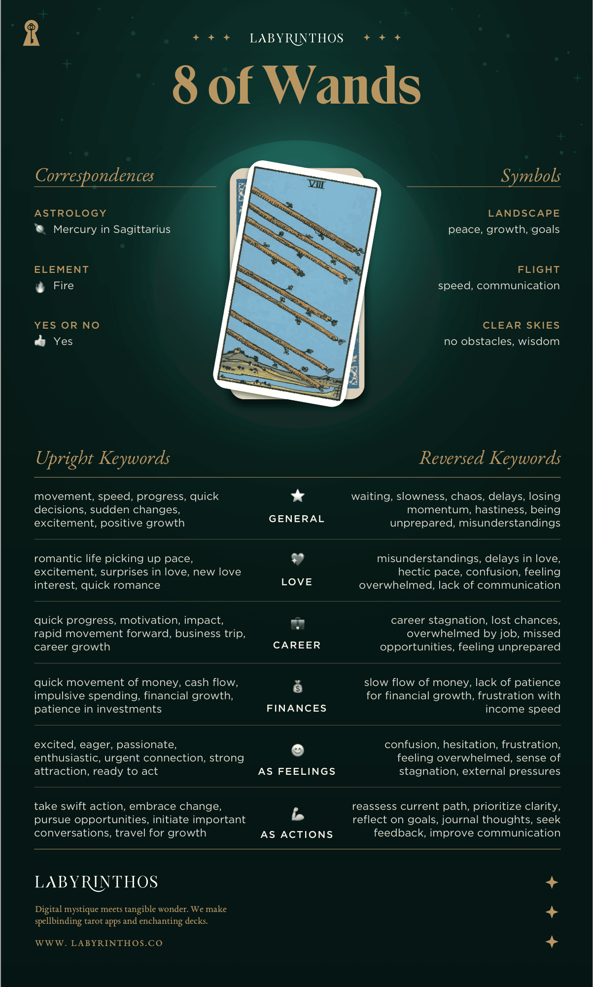 Eight of Wands Meaning - Tarot Card Meanings Cheat Sheet