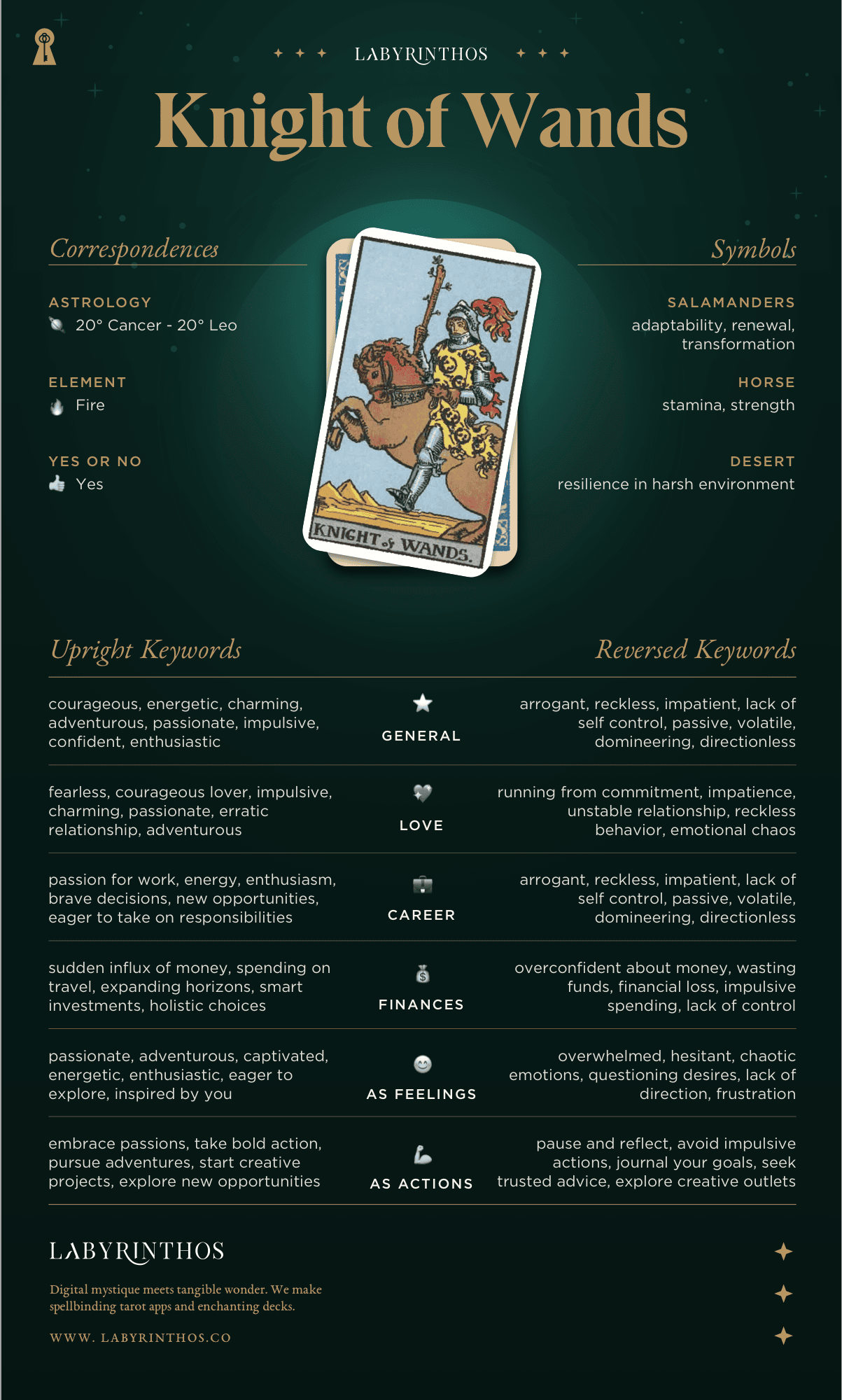 Knight of Wands Meaning - Tarot Card Meanings Cheat Sheet