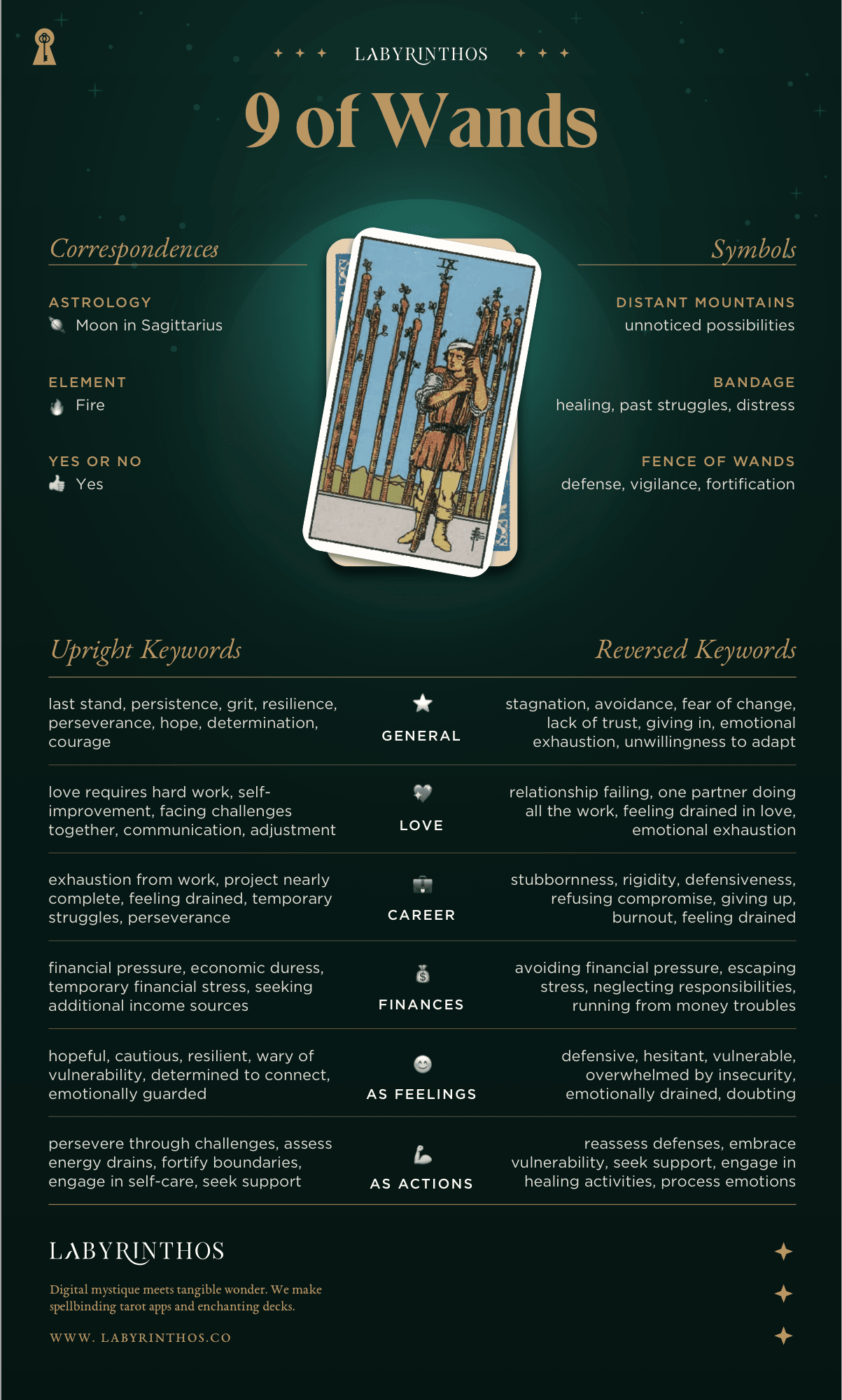 Nine of Wands Meaning - Tarot Card Meanings Cheat Sheet