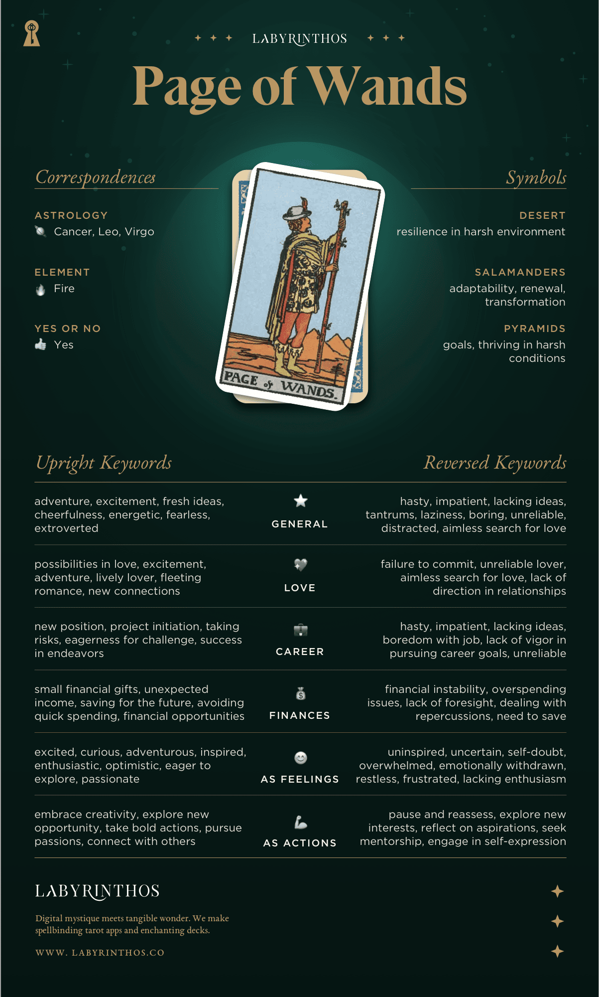 Page of Wands Meaning - Tarot Card Meanings Cheat Sheet