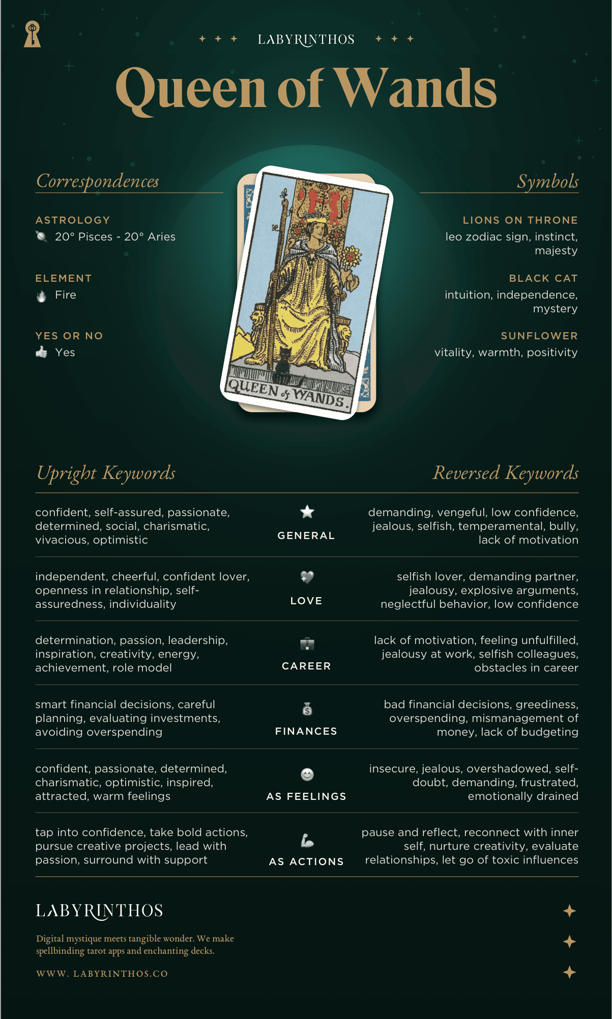Queen of Wands Meaning - Tarot Card Meanings Cheat Sheet