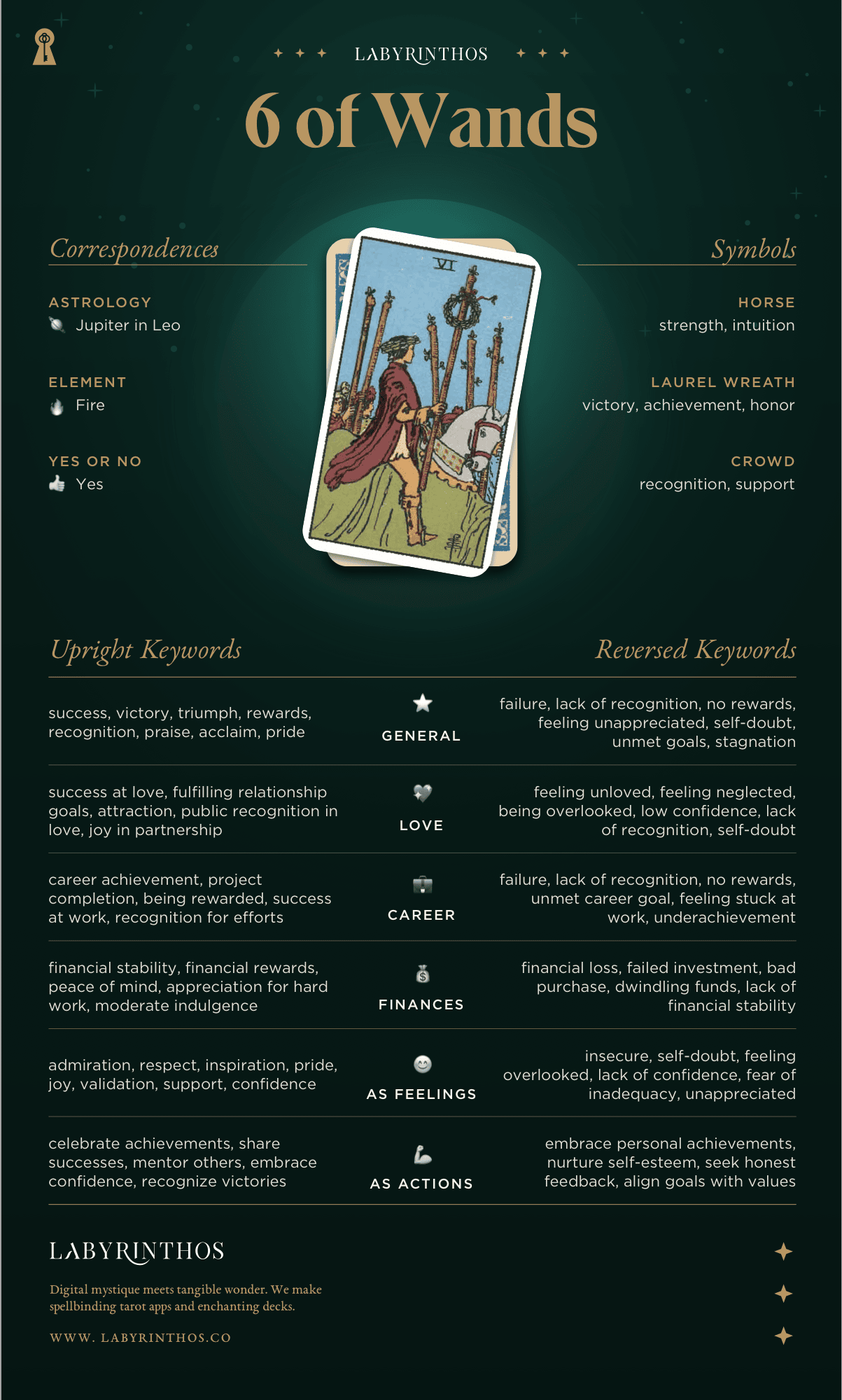 Six of Wands Meaning - Tarot Card Meanings Cheat Sheet
