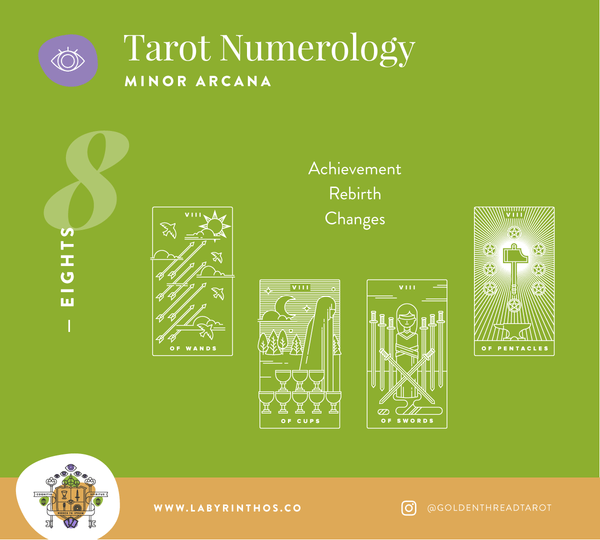 Tarot and Numerology - what do the eights mean in tarot?