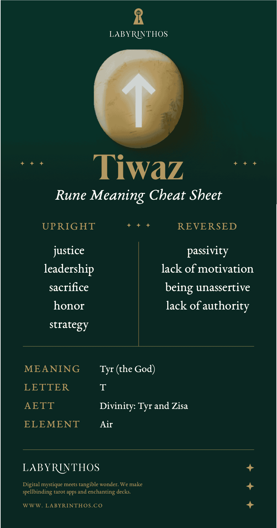 Tiwaz Rune Meaning Cheatsheet: Norse Alphabet Runes